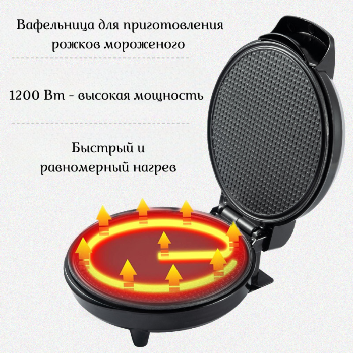 Вафельница SOKANY SK-135