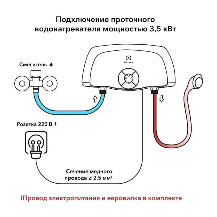 Водонагреватель проточный Electrolux SMARTFIX 2.0 T (3,5 кВт) – кран