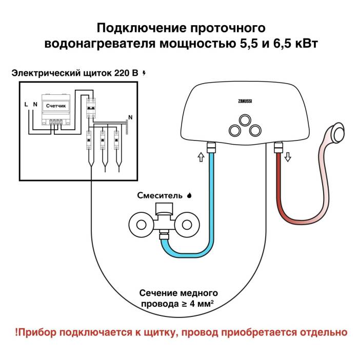 Водонагреватель проточный Zanussi 3-logic 5,5 TS (душ + кран)